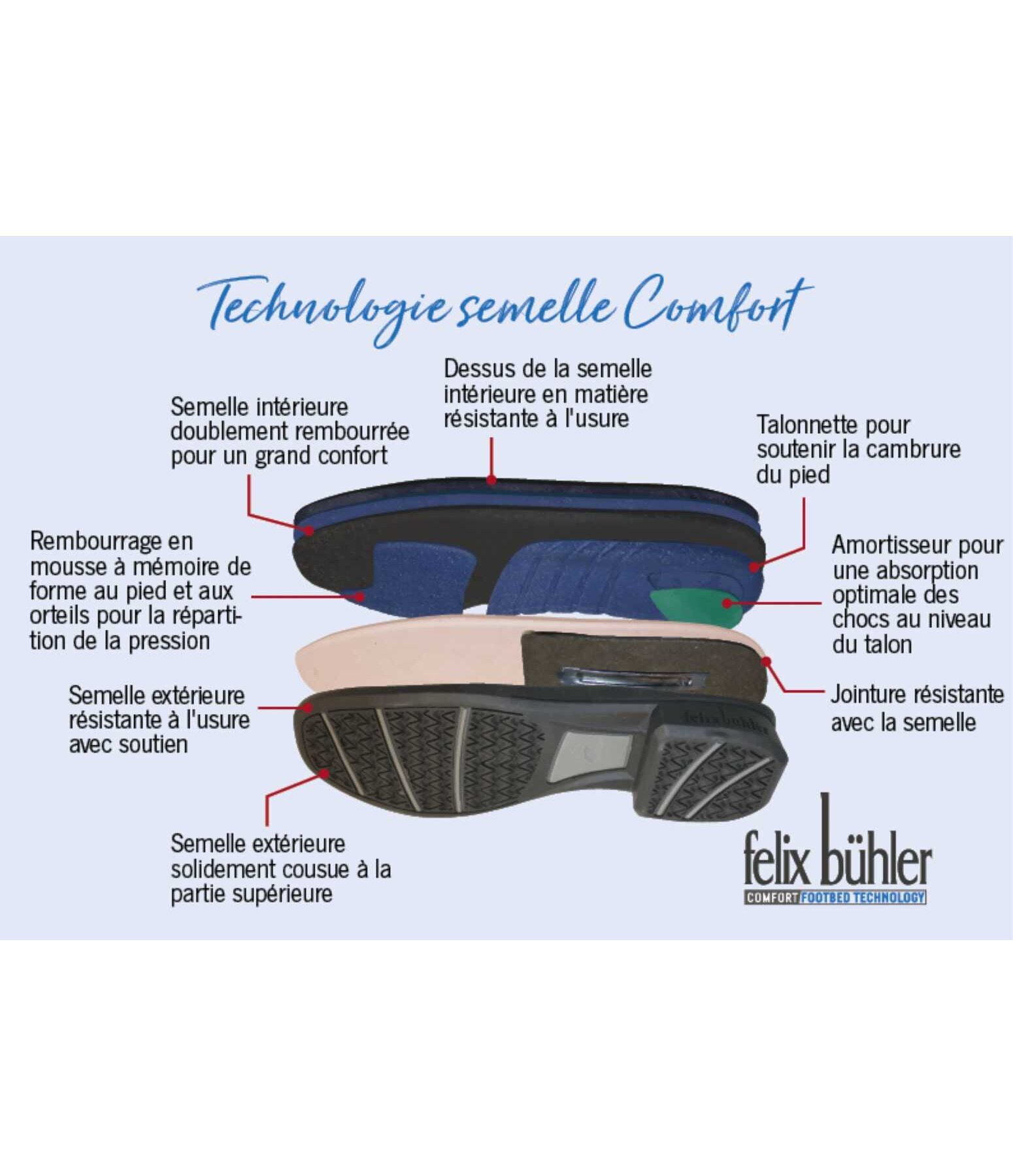 Bottes d'�quitation Monaco II